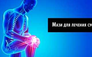 Мазь от воспаления